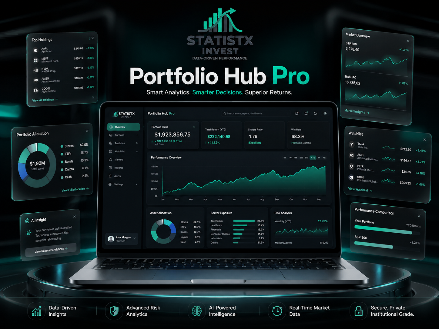 STATISTX Portfolio Hub Pro