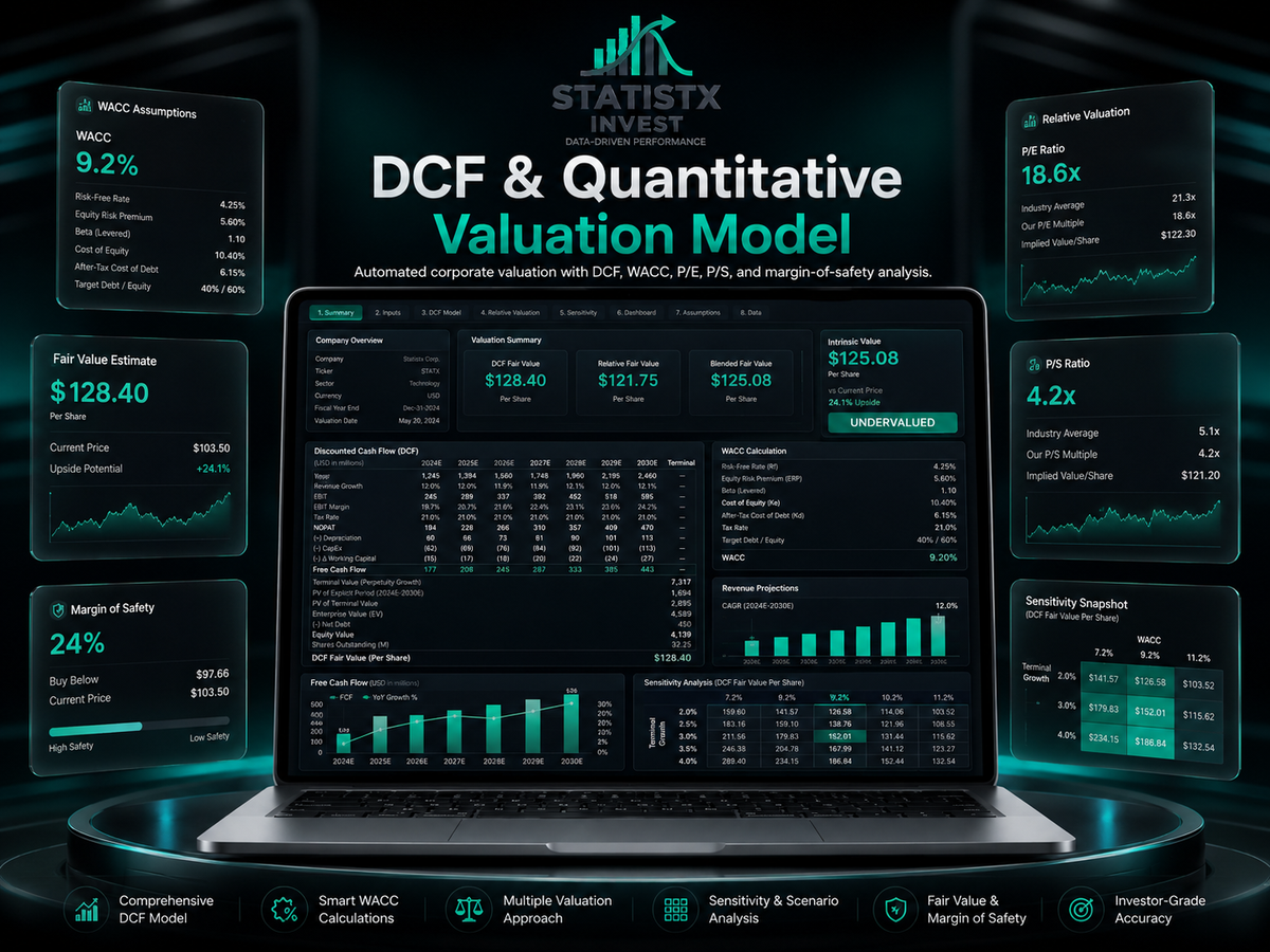 DCF & Quantitative Valuation Model