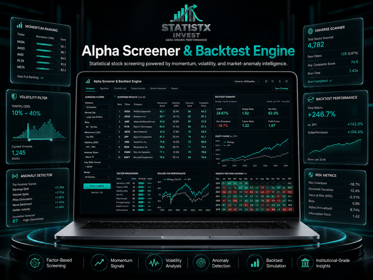 STATISTX Alpha Screener & Backtest Engine
