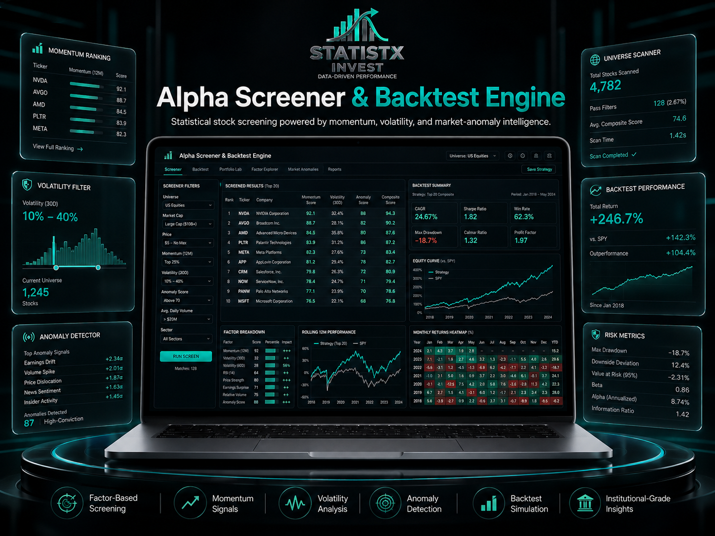 STATISTX Alpha Screener & Backtest Engine