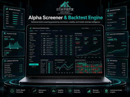 STATISTX Alpha Screener & Backtest Engine