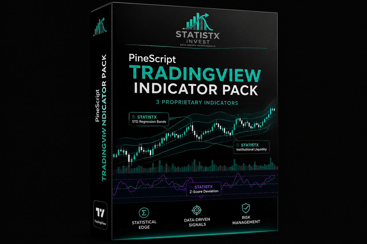 PineScript TradingView Indicator Pack